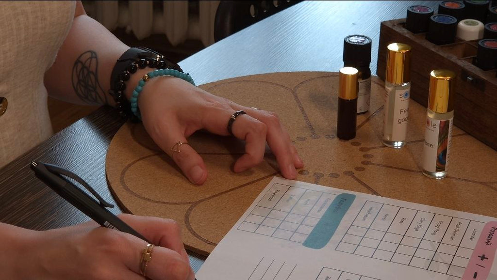 Аромадиагностика